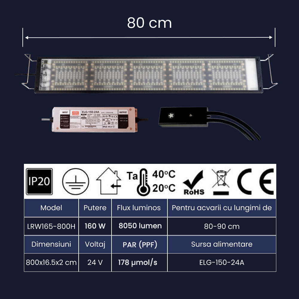 Lumen Light for Aquascaping (LRW 165)
